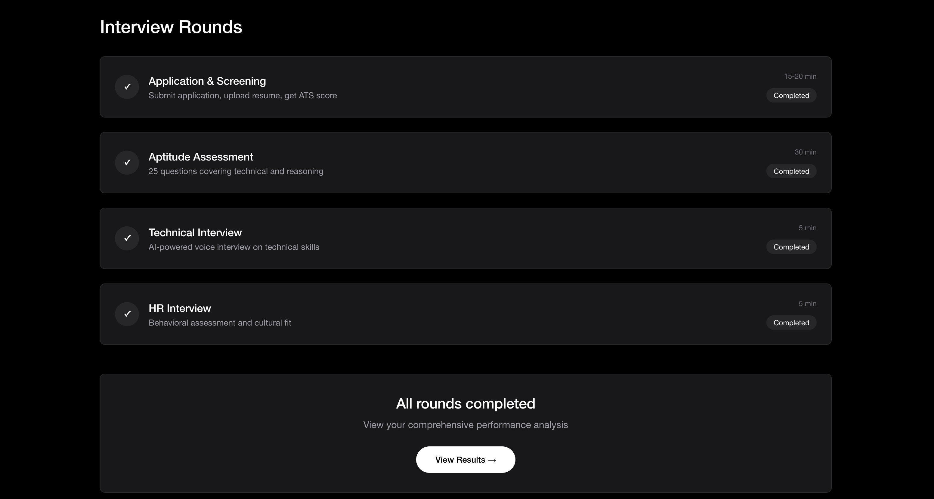 Performance Analytics Dashboard